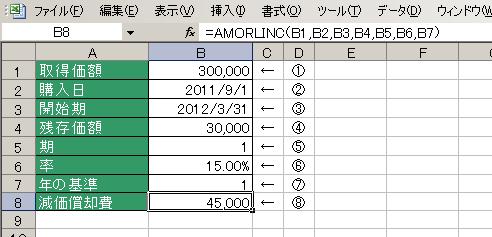 =AMORLINC関数の使用例