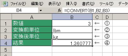CONVERT関数の使用例