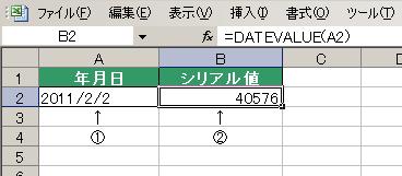 DATEVALUE関数の使用例