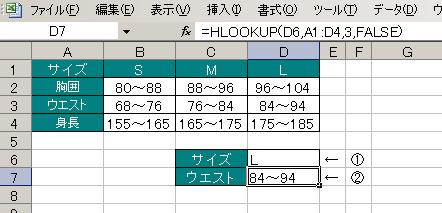 HLOOKUP関数の使用例