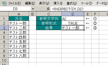 INDIRECT関数の使用例