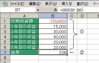 IRR関数の使用例