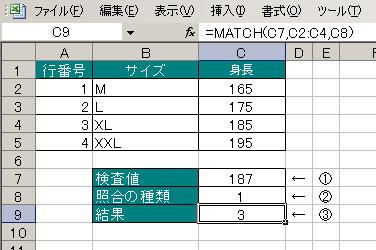 MATCH関数の使用例