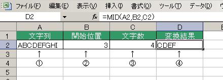 MID関数の使用例