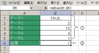 MINA関数の使用例