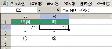 MINUTE関数の使用例