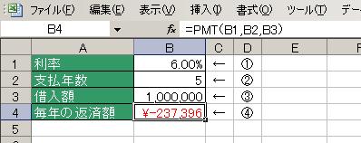 PMT関数の使用例2