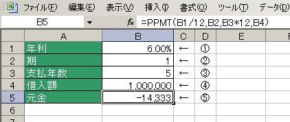 PPMT関数の使用例1