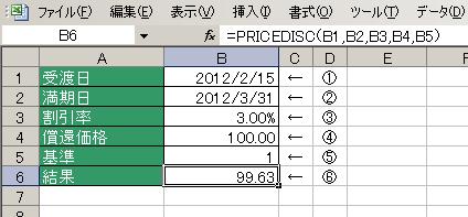 PRICEDISC関数の使用例