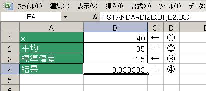 STANDARDIZE関数の使用例