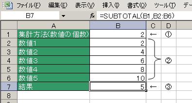 SUBTOTAL関数の使用例2