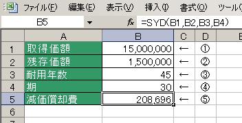 SYD関数の使用例1