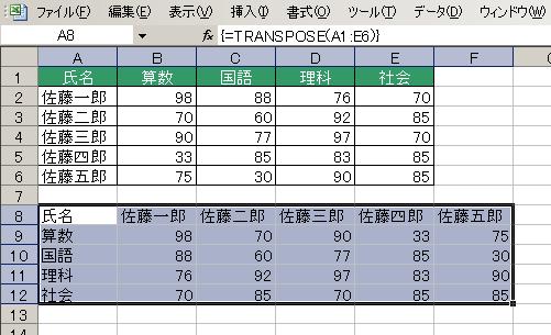 TRANSPOSE関数の使用例