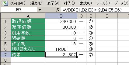 VDB関数の使用例1