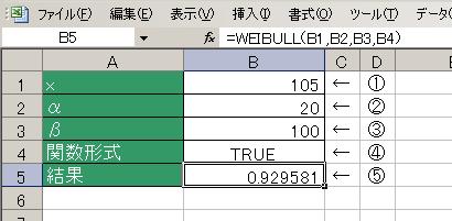 VWEIBULL関数の使用例